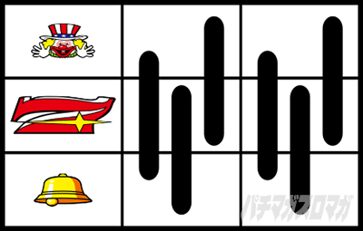 ミスタージャグラー 停止形B