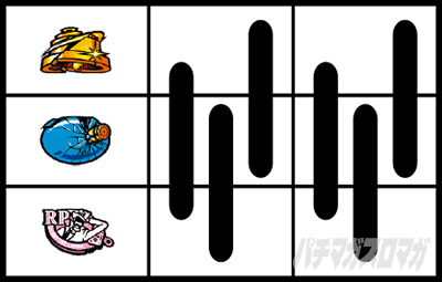 ベル上段停止｜L不二子BT｜スマスロ パチスロ スロット ボーナストリガー