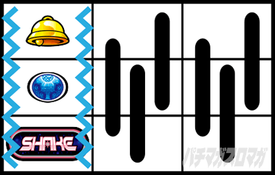 シェイクボーナストリガー バウンドストップ その他の演出