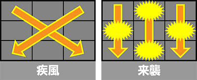 アレックスブライト クラックチャンス関連