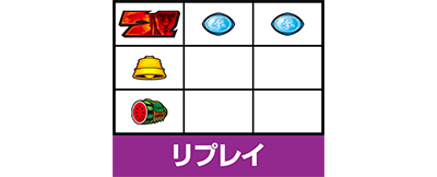 スマスロ北斗の拳　リプレイ　小役の停止形(順押し赤7狙い時)