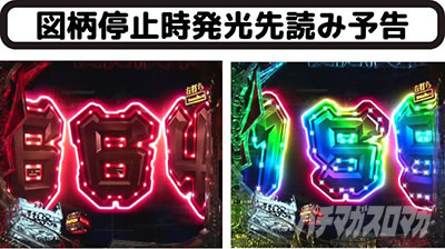 予告アクション