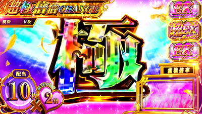 スマスロ 化物語 特化ゾーン「極倍倍チャンス」