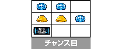 Lパチスロ 炎炎ノ消防隊2 小役の停止形