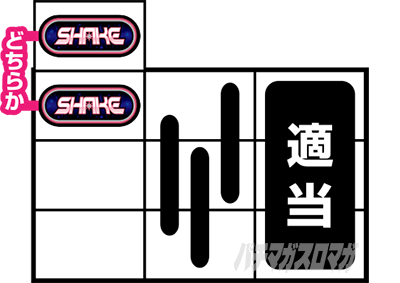 シェイクボーナストリガー 黒BAR狙い手順