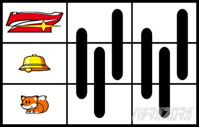 ミスタージャグラー 停止形A