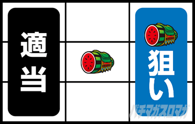 スマスロ北斗の拳　通常時の打ち方(中押し手順)