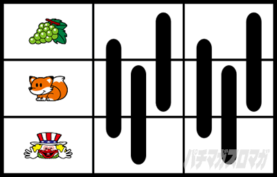 ミスタージャグラー 停止形D