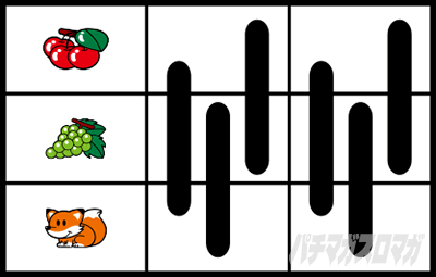 ミスタージャグラー 停止形E