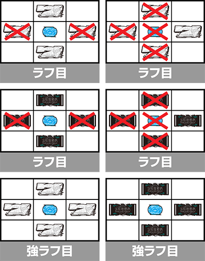 スマスロ攻殻機動隊　笑い男目ラフ目