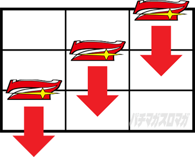 ウルトラミラクルジャグラー