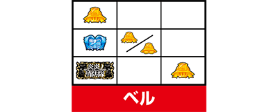 パチスロ 炎炎ノ消防隊 ベル