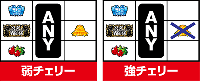 パチスロ 炎炎ノ消防隊 チェリー