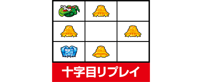 パチスロ 炎炎ノ消防隊 十字目リプレイ