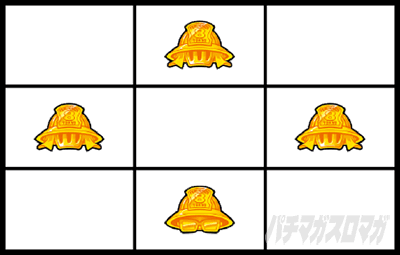 パチスロ炎炎ノ消防隊 停止形 十字目