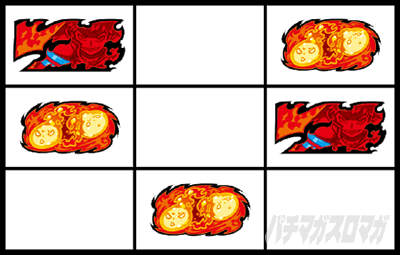 パチスロ炎炎ノ消防隊 特殊揃い